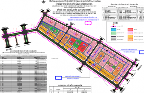 Điều chỉnh quy hoạch Khu tái định cư (TĐC) Phước Hạ (xã Phước Đồng) để xây dựng chung cư cho các hộ dân vùng sạt lở