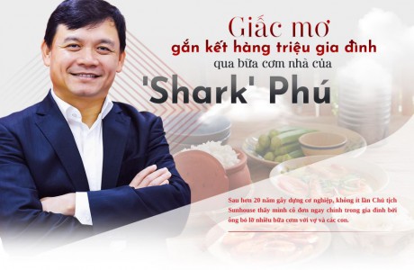 Shark Phú là ai? Xem tiểu sử Nguyễn Xuân Phú chi tiết năm 2022